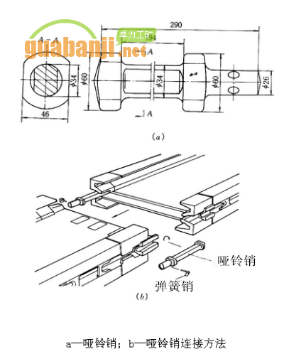 啞鈴銷(xiāo)連接方法